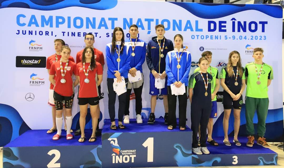 Campionat National pentru Tineret, Juniori si Seniori